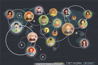 互聯網公司程序員與外包公司程序員 技術深度與網絡開發差異分析