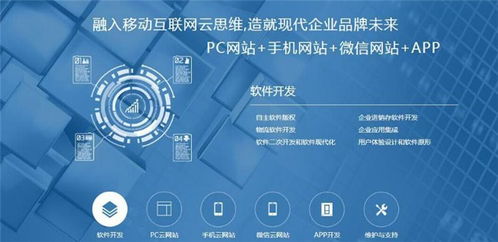 專業推薦 貴州HTML5響應式網站開發，多圖展示與網絡技術開發解析