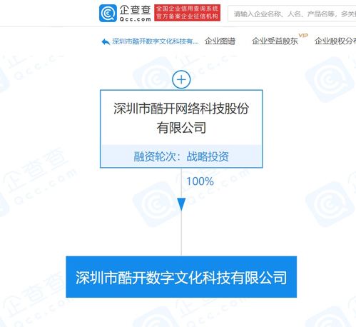 酷開網(wǎng)絡(luò)設(shè)立新公司，強(qiáng)化數(shù)字技術(shù)布局，開啟服務(wù)升級新篇章